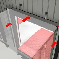 kussen dock shelter – energiezuinig