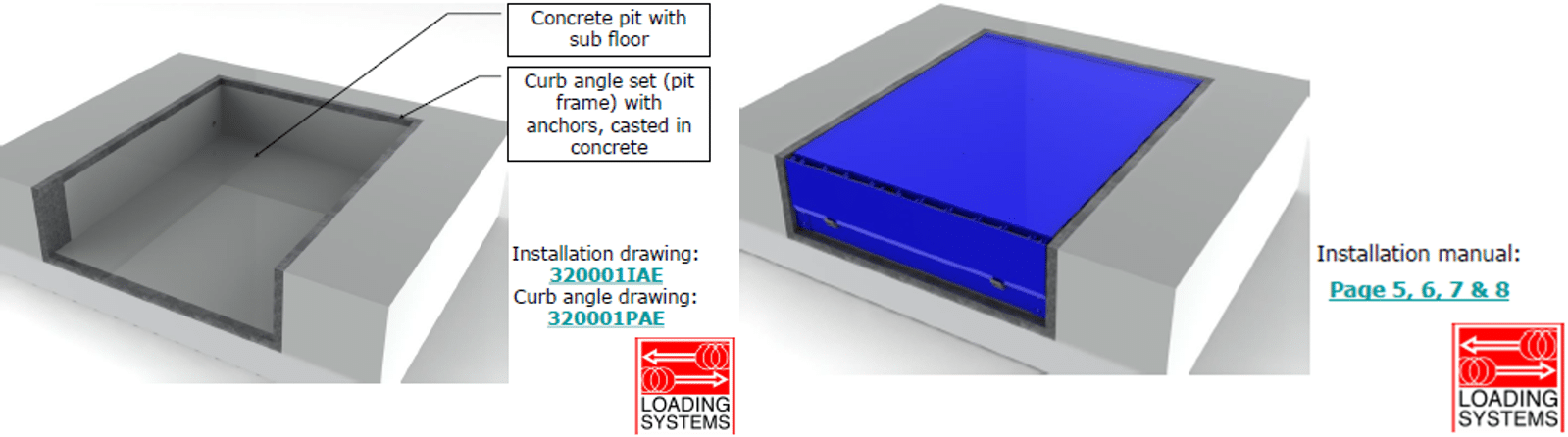253 Modular Combidock Leveller